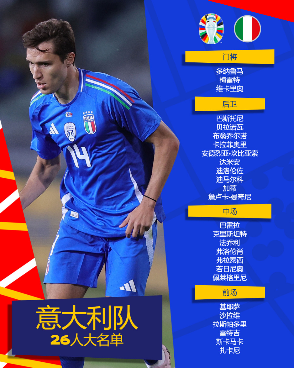 切尔西球星入选国家队大名单,备战欧预赛的简单介绍 切尔西球星入选国家队大名单,备战欧预赛的简单介绍