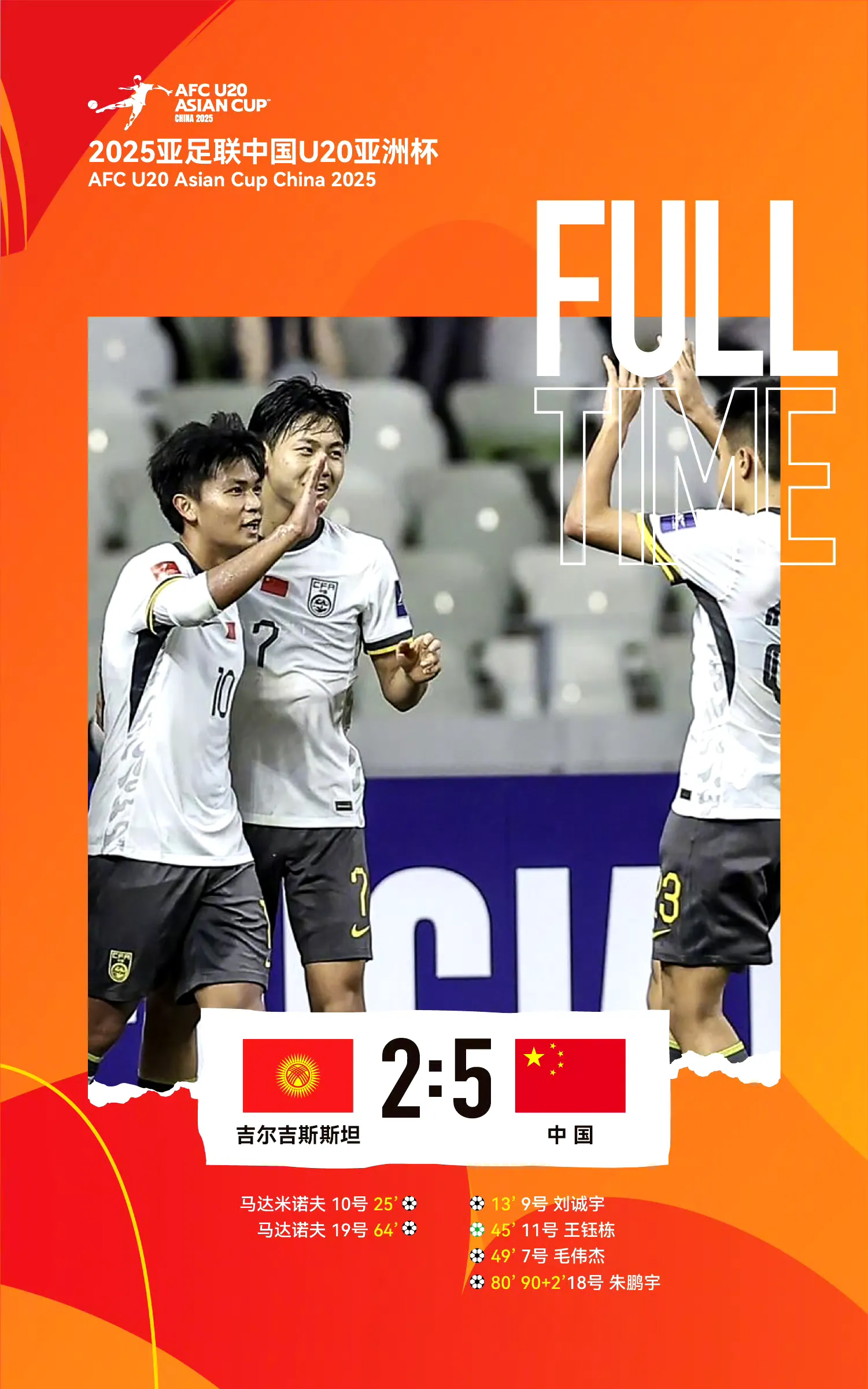 包含国内足球联赛取得可喜成绩,球员团队合作备受称赞的词条 包含国内足球联赛取得可喜成绩,球员团队合作备受称赞的词条