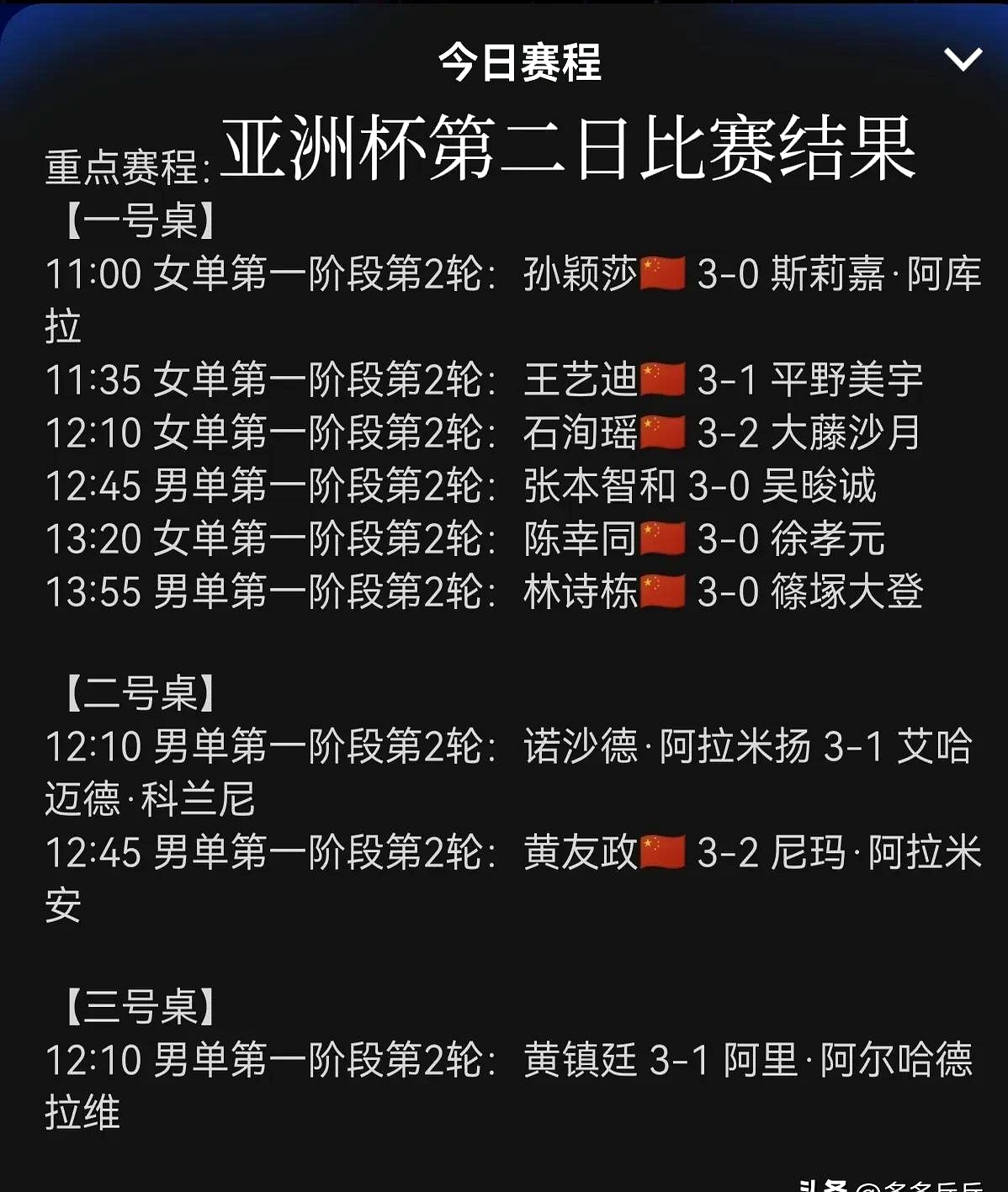 都灵主场惨败，积分榜上落后对手的简单介绍