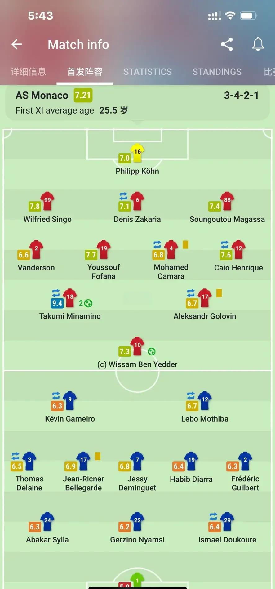 斯特拉斯堡大胜雷恩，夺得宝贵三分！的简单介绍