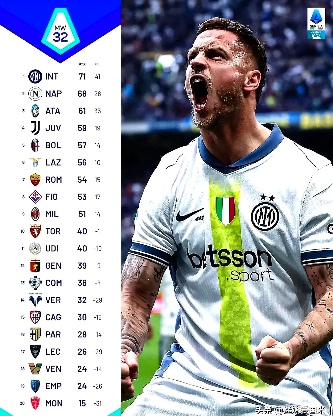 西方球队斩获关键胜利，晋级前进