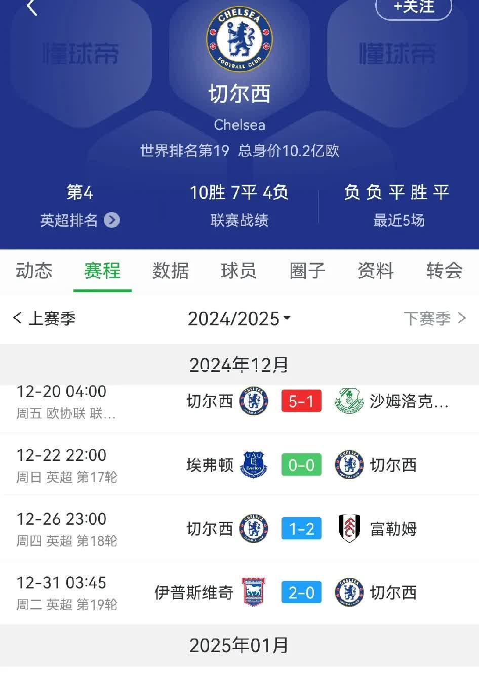 切尔西主场告捷，全取三分提前晋级淘汰赛