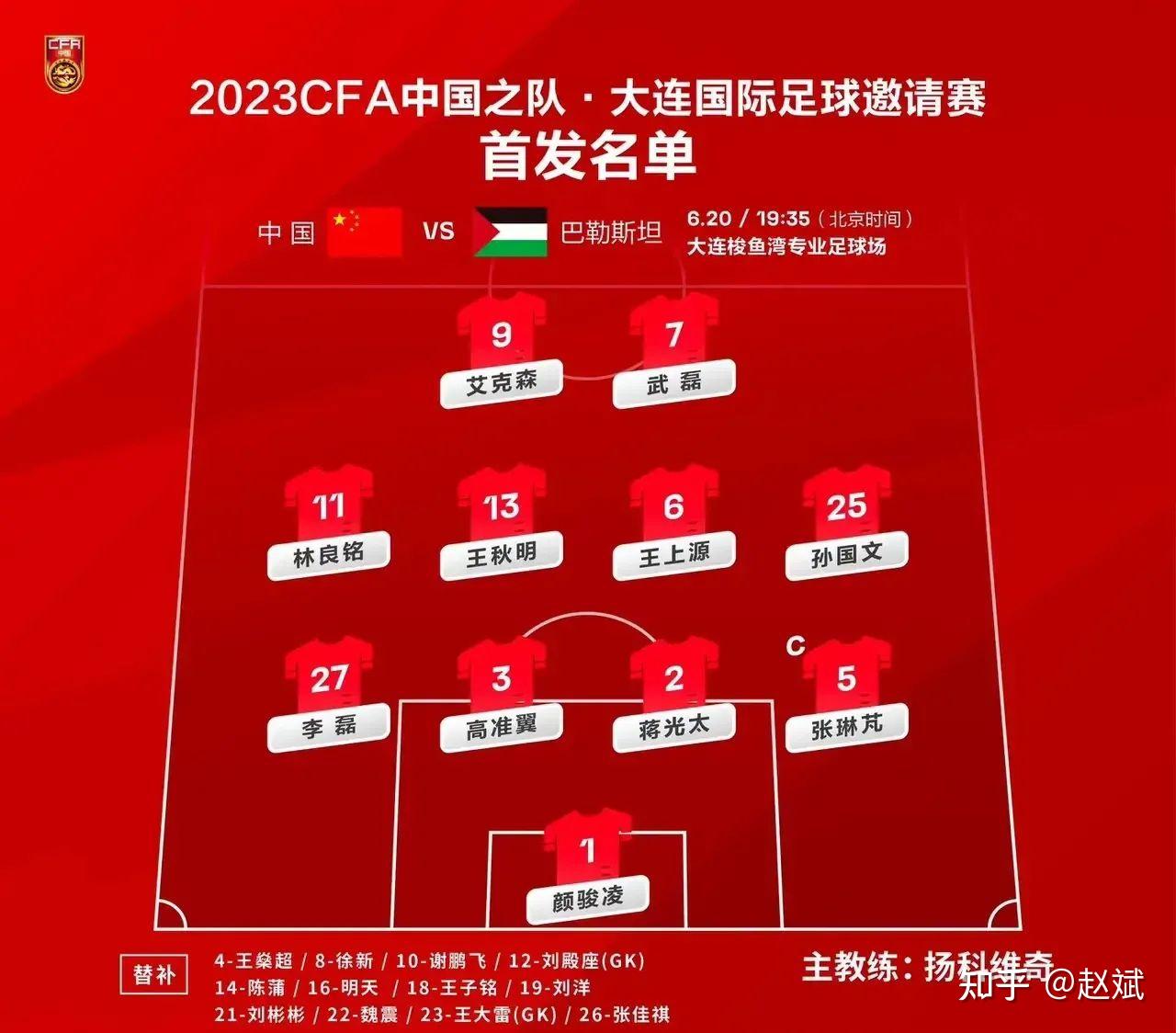 包含热身赛落幕，国家队成绩完美开局的词条