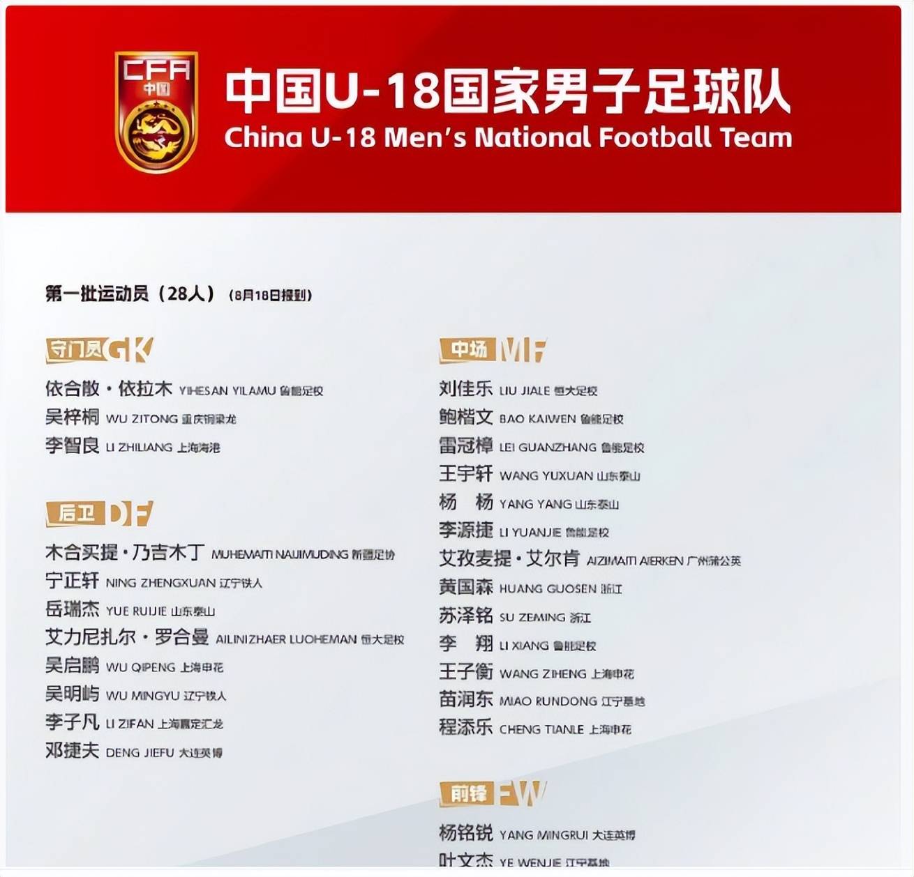 亚洲俱乐部比赛中，各队实力强弱对比分析