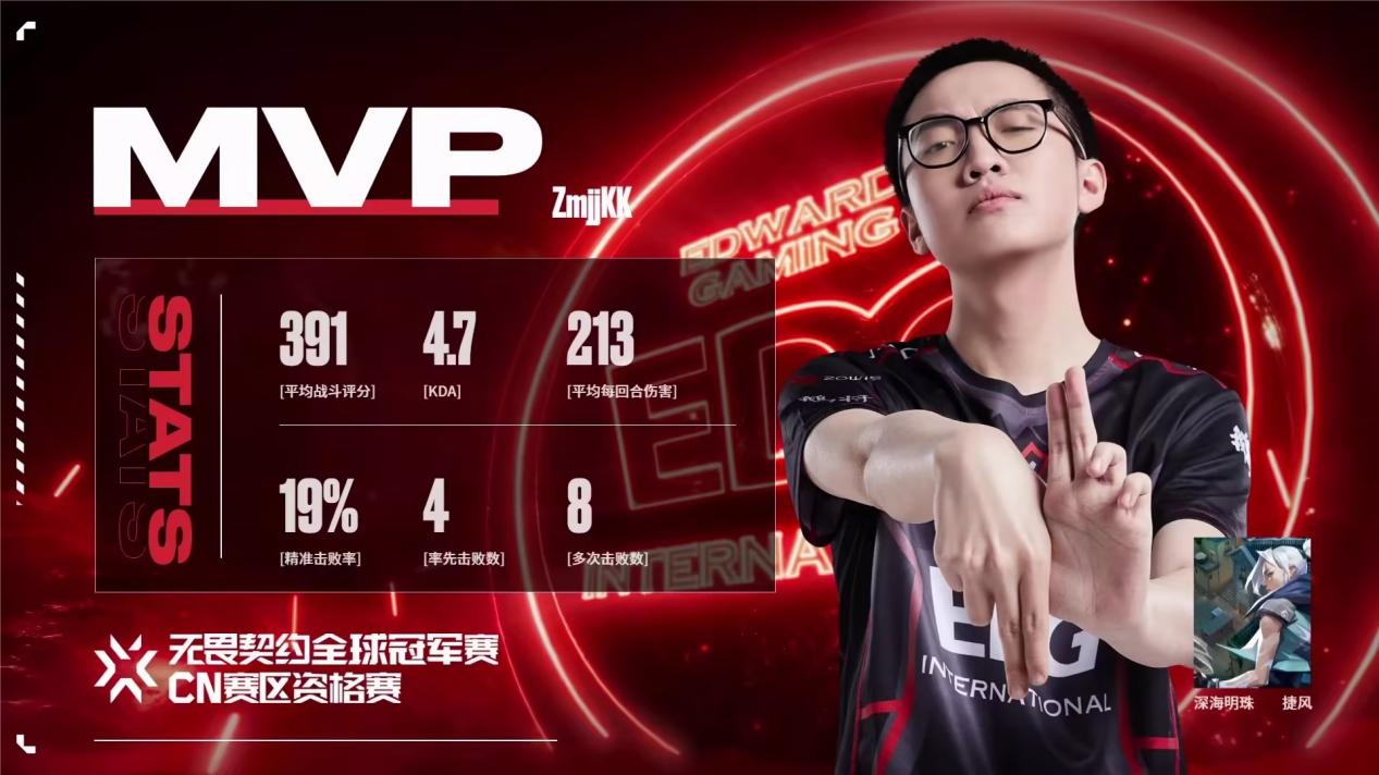 EDG鏖战G2，ShowMaker打出惊人五杀顶尖较量八强赛，成为赛场最大亮点的简单介绍