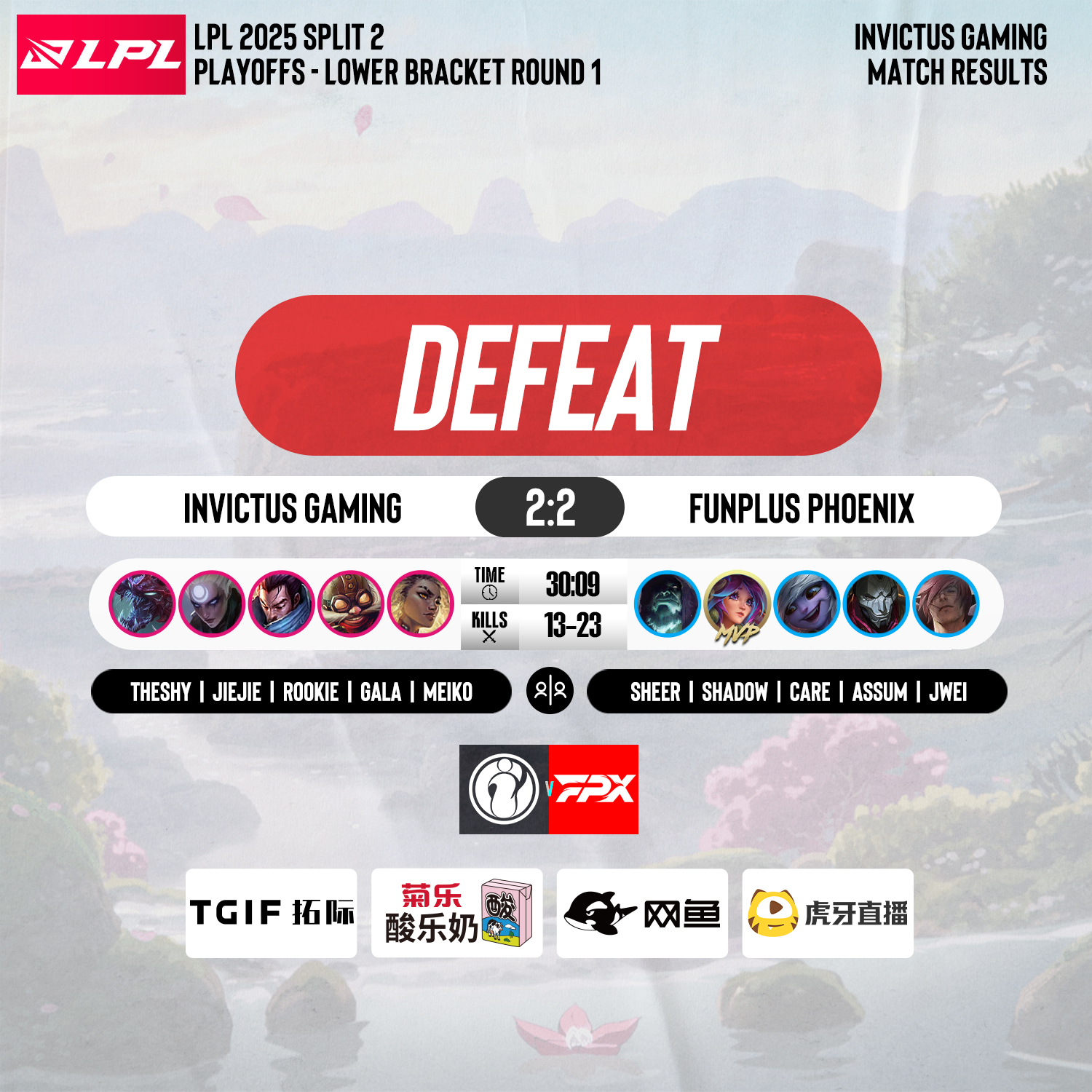 FPX轻取IG，Perkz线上压制力十足宿命之战全球总决赛，技惊四座