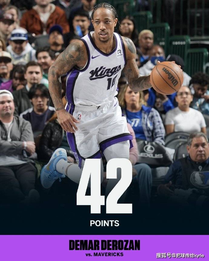 猛龙惜败魔术,德罗赞独得25分难救主 猛龙惜败魔术,德罗赞独得25分难救主